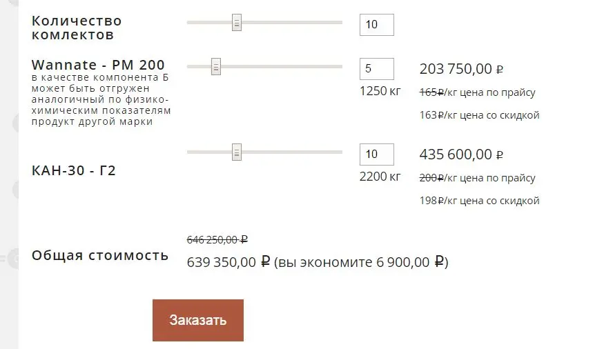 корзина заказов ППУ