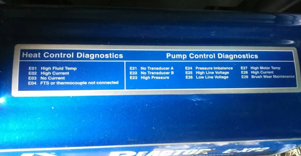 Экран дозатора или генератора Экран дозатора или генератора